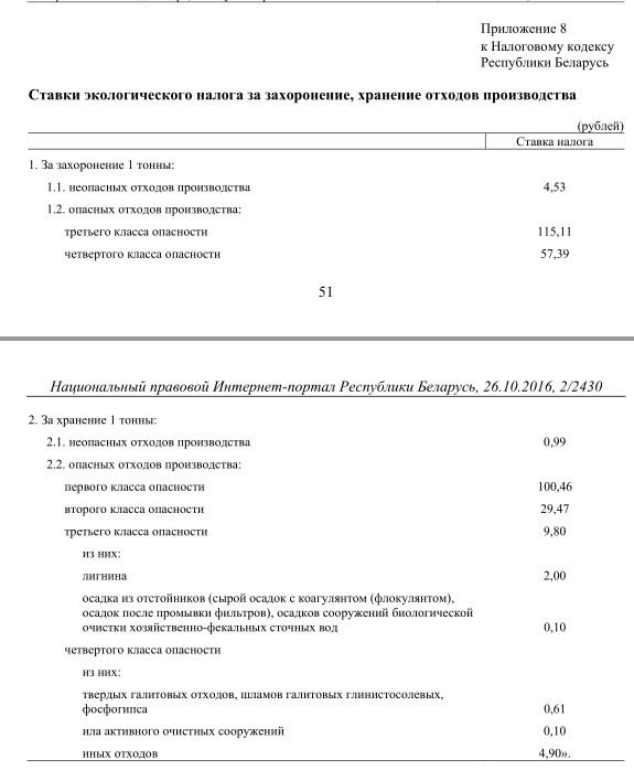 Рисунок